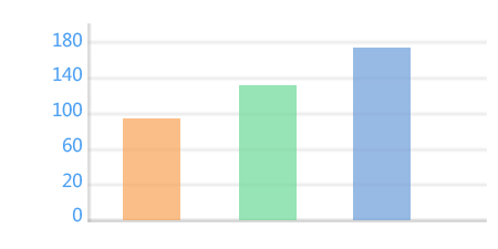 已入駐企業(yè)